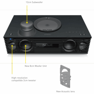 Technics OTTAVA SC-C70 MK2 Music System at Len Wallis Audio in Lane Cove