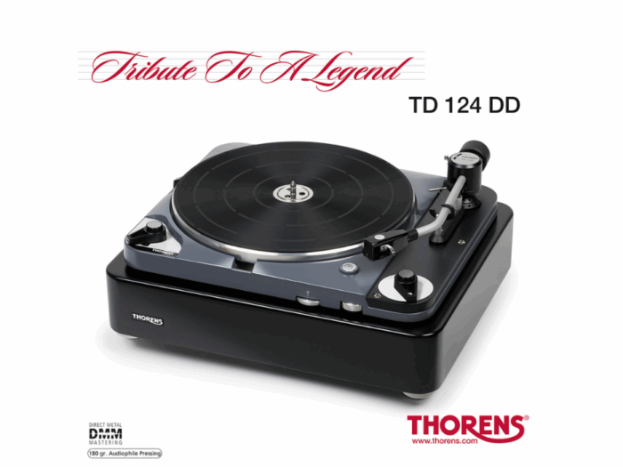 Inakustik Thorens Tribute To a Legend Brand Compilation at Len Wallis Audio in Lane Cove