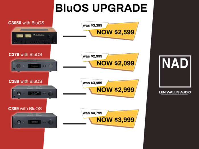 NAD Instant BLUOS Upgrade